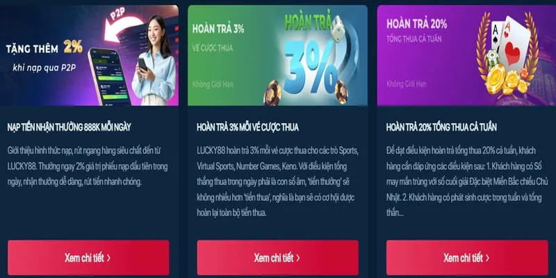 Các chương trình khuyến mãi đặc biệt 88club